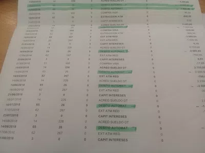 Solicito el reintegro de mis haberes desde 02/18 hasta hoy!!!