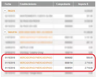 Compras inexistente con tarjeta de crédito en mercado pago