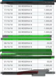 Devuelvamen urgente los $5171 q me descontaron de mas lo necesito ya