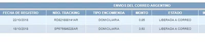 "liberada a correo" ??¡?¡?¡?¡?¡?¡?