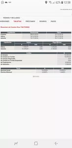 Todavia me sacan plata