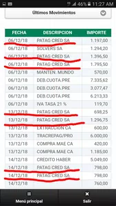 Más de dos debitos en un mismo mes 7800 aprox