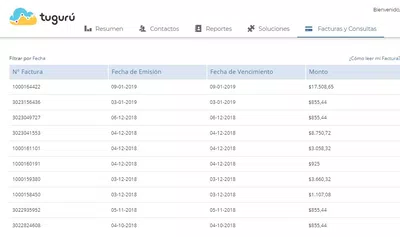 Que me reintegren el total del dinero que pagué todos estos meses!!!