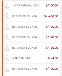 Saber porque no me reintegraron la cantidad depositada