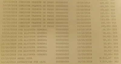 Necesito que me acrediten el dinero que me descontaron