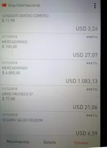 La respuesta para demostrar al banco que no hice el uso de esos 4000 reales