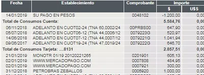 Resolver el problema y la devolucion del dinero
