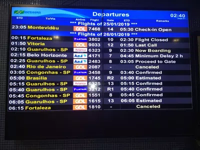 Un vuelo para el nordeste de brasil para los dos pasajeros