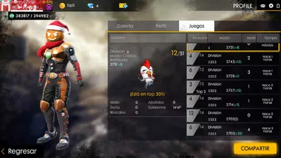 Cuenta de garoña free fire suspendida