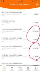 Tarjeta naranja me cobra dos veces la misma compra?