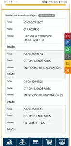 Encomienda durmiendo en el correo