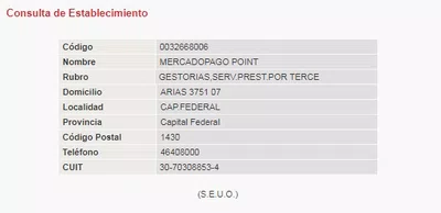 Estafa mercadopago point gestorias
