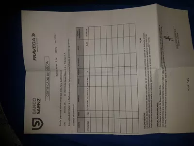 Libre de deuda pero sigo en el veraz