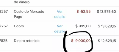 Dinero estafado mercado pago