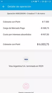 Intereses absorbidos