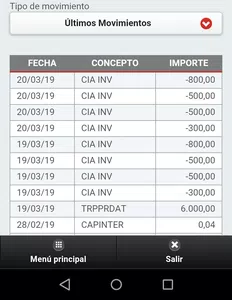 Débito sin obtener productos