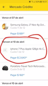 Dinero retenido de mercado crédito