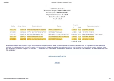 Mercadopago.com/7299