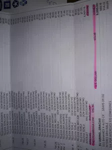 Incunplimiento de biotrin labs