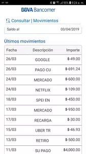 Devolución no acreditada en mi cuenta