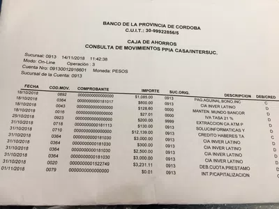 Debitos indebidos