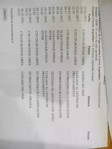 Reclamo pago afip y correo