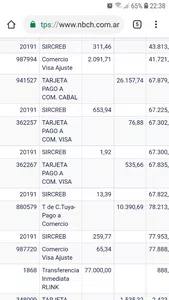 Debito automatico de mi caja de ahorro