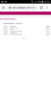 Me descontaron $2196,51 del 7/3 pero el mes pasado lo había pagado