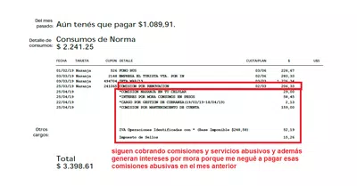 Comisiones abusivas que no corresponden