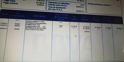 No me llego nada
