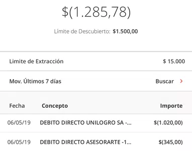 Me debitaron sin autorización
