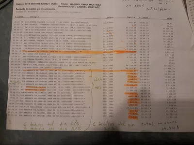Hijos de mil puta