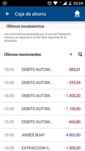 Todos los meses lo mismo!!!!!!!