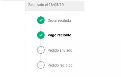 No me entregan mi pedido, ni siquiera lo despacharon y ya pasaron 20 días