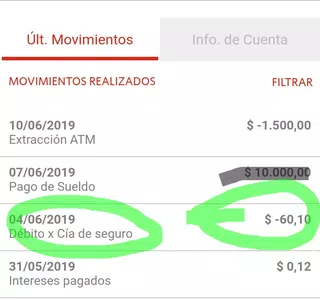 Seguro que nunca cotrate