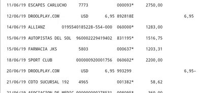 Me debitaron 6,95u$s sin mí convencimiento o de forma engañosa
