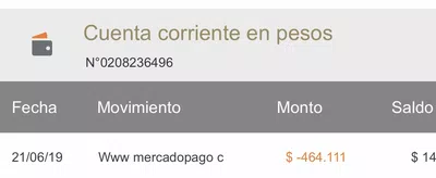 Pago no reconocido en compra copa américa