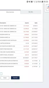 Debito excedido