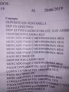 Cargos no reconocidos