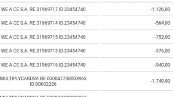 Retenciones de mi cuenta bancaria