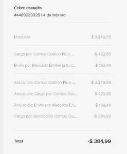 Hice un envio al cliente no le gusto, pero no tengo ni el dinero ni la mercaderi