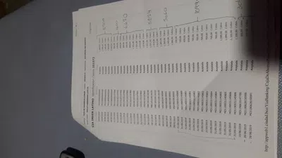 Exijo me devuelvan mi dinero a la brevedad y una explicación de por qué me sigue