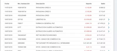 Descuento indebido
