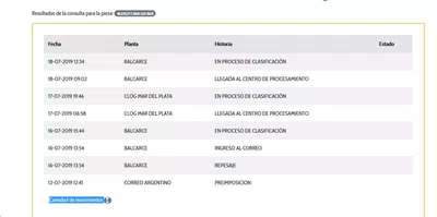 Mercadolibre envia por correo argentino que es un desastre y no llega nunca la m