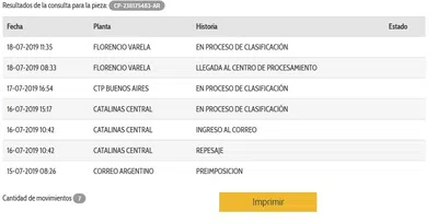 Correo argentino no me entrega mi paquete y figura ya en sucursal