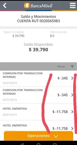 Donde esta mi dinero ?