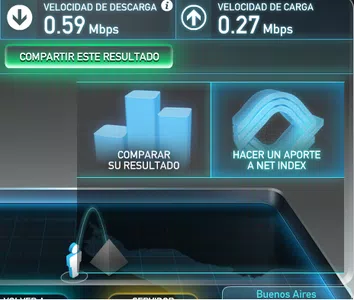 Speedy me brinda una velocidad del siglo xx