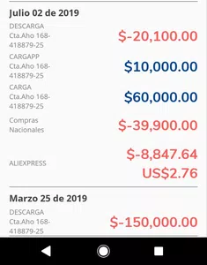 No devolución de dinero