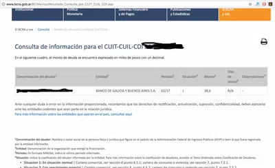 Banco galicia lista en el banco central una deuda que no poseo