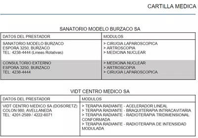 Cambio de hospital